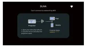 VANTOP Leisure 30W Projector for Home Entertainment - fig13