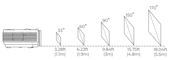 VANTOP Leisure 30W Projector for Home Entertainment - fig14