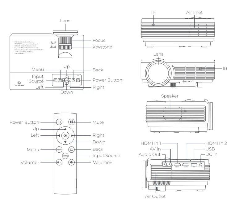 VANTOP Leisure 30W Projector for Home Entertainment - fig2