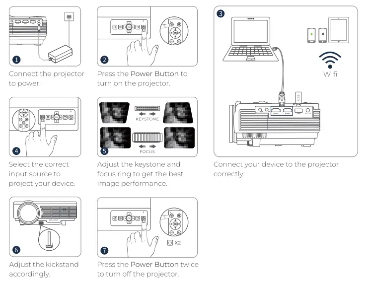 VANTOP Leisure 30W Projector for Home Entertainment - fig3