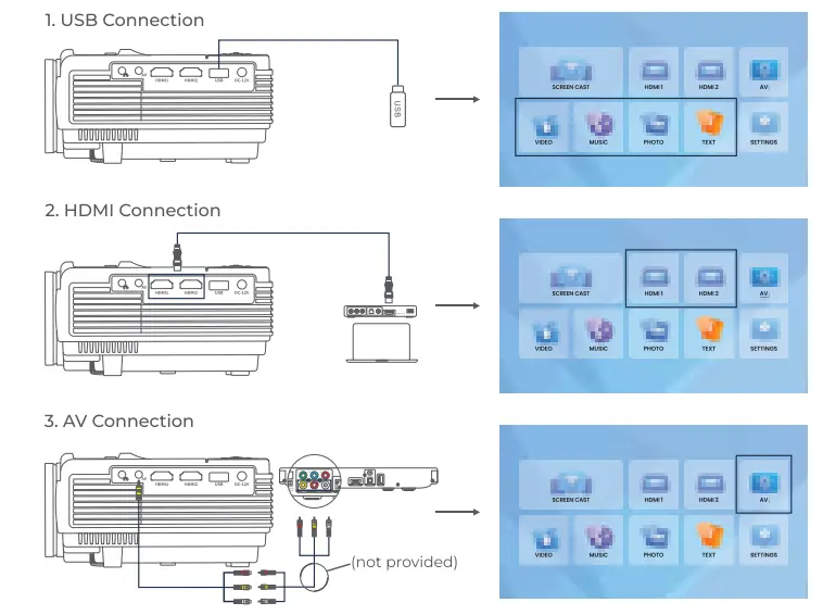 VANTOP Leisure 30W Projector for Home Entertainment - fig4
