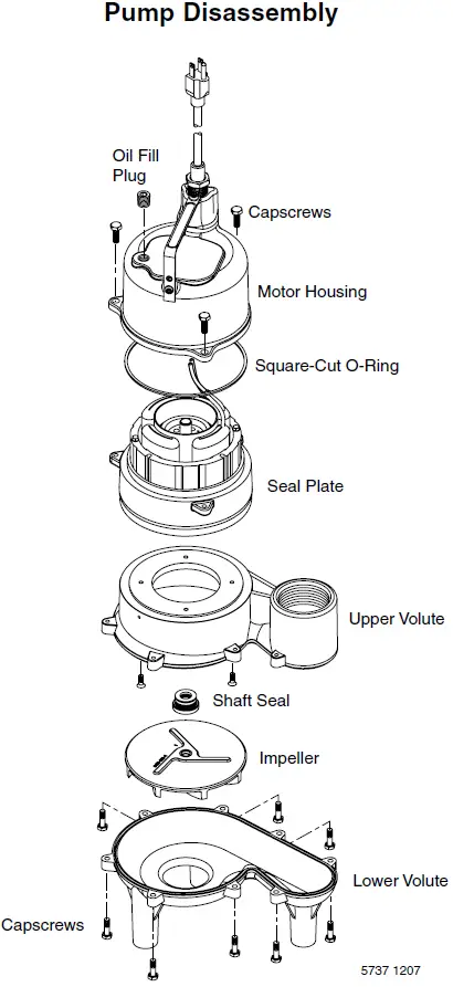 PENTAIR-BV-40-Series-Hydromatic-Cast-Iron-Thermoplastic-Sewage-Pump-5