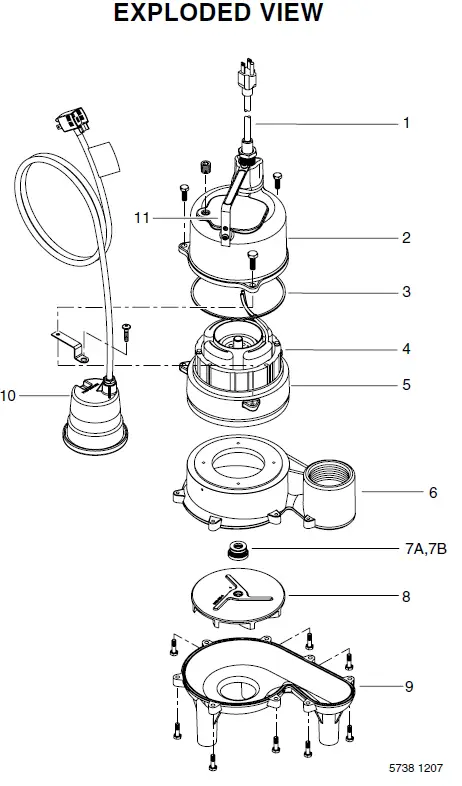 PENTAIR-BV-40-Series-Hydromatic-Cast-Iron-Thermoplastic-Sewage-Pump-6