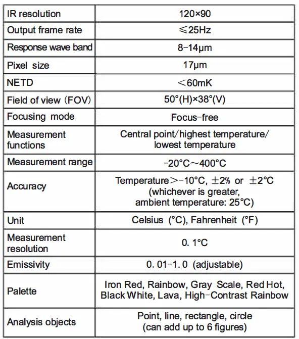 UNI-T UTi120MS Infrared Thermal Imaging Camera 20