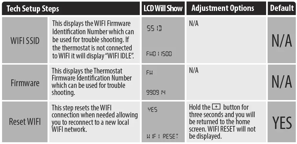Pro1-Technologies-Pro1-T701i-WiFi-Thermostat-fig-10