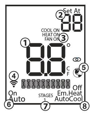 Pro1-Technologies-Pro1-T701i-WiFi-Thermostat-fig-4