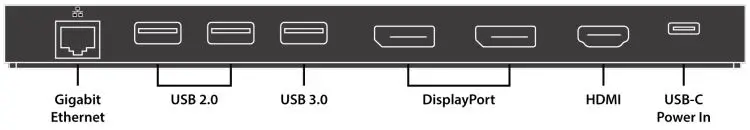 VisionTek-VT2000-USB-C-Docking-Station-FIG 3
