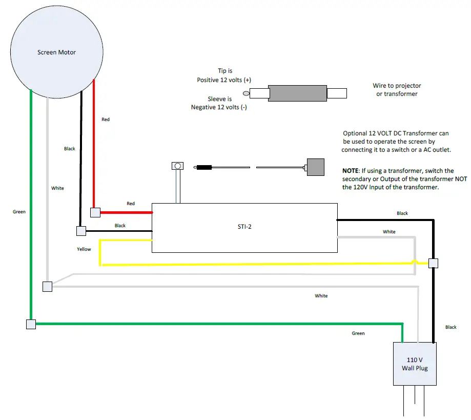 Stewart STI-2 FILMSCREEN Relay Replacement Work-fig-1