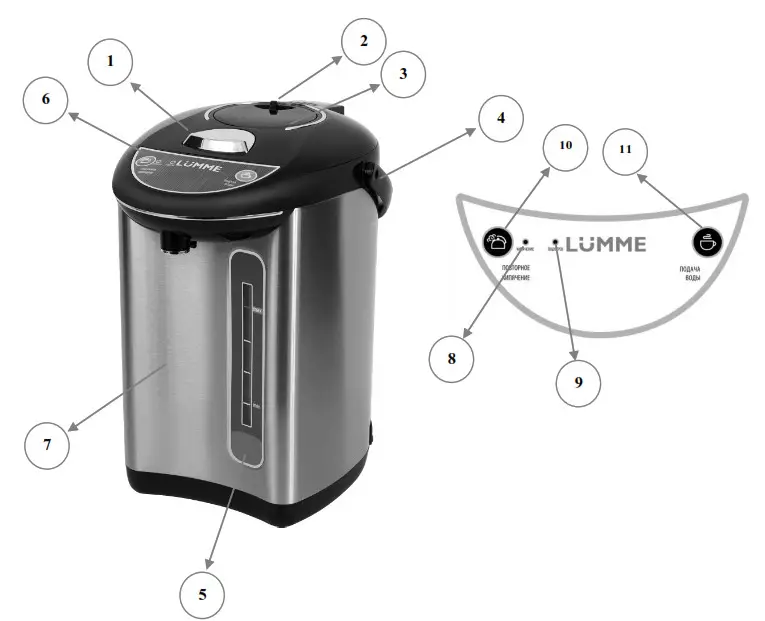 LUMME LU 299 Electric Thermo Pot - fig