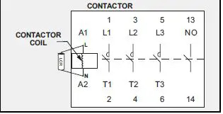 PPI ProceX Process Indicator with Alarm-fig-10