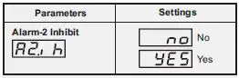 PPI ProceX Process Indicator with Alarm-fig-3