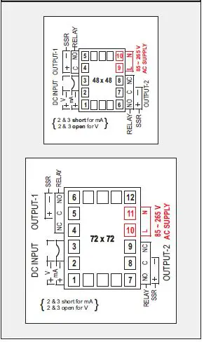 PPI ProceX Process Indicator with Alarm-fig-8