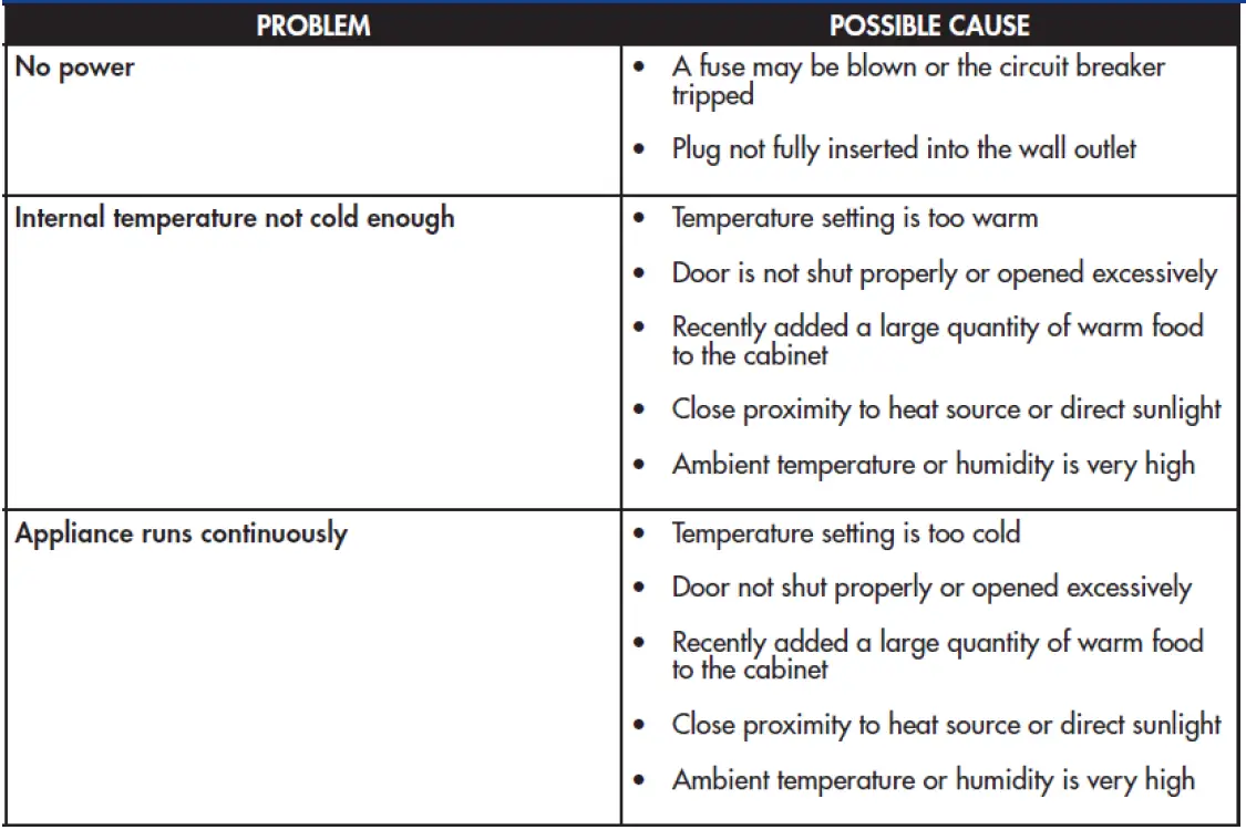 PowerPoint-PRF255400XW-Freezer-FIG- (16)