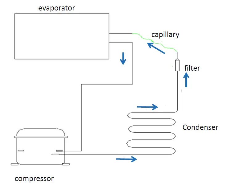 PowerPoint-PRF255400XW-Freezer-FIG- (2)