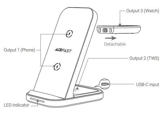 ACEFAST-E15-Desktop-3-in-1-Wireless-Charging-Stand-fig-1