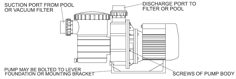 FLOTIDE-SB-Series-Swimming-Pool-Pump-FIG-1