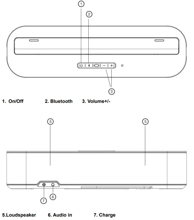 ARCHOS Oxygen101S+Dock 10.1 Inch WiFi - Tablet - overview 2