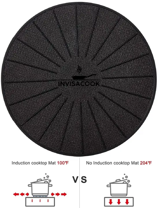 INVISACOOK-5-Ring-Cooktop-FIG-2