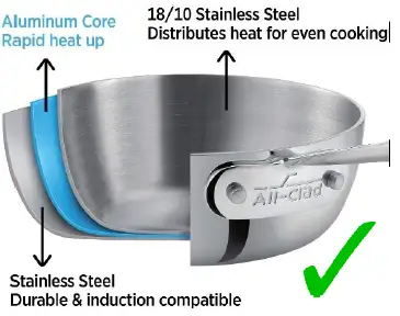 INVISACOOK-5-Ring-Cooktop-FIG-4