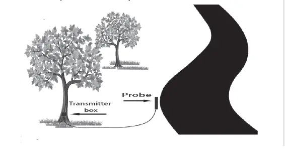 DA-RE-4k-Plus-Wireless-Receiver-12