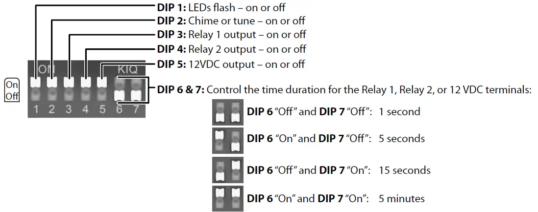DA-RE-4k-Plus-Wireless-Receiver-4