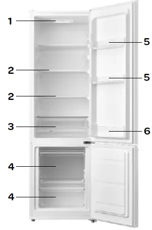 INVENTUM-KV1770W-Freestanding-Refrigerator-FIG-3