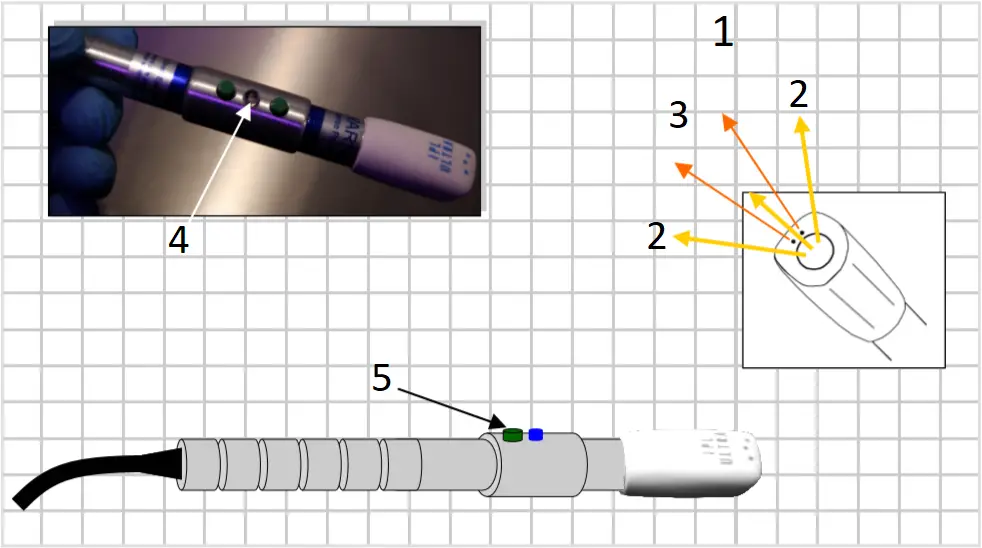 Avance Beauty IPL 350-LS Instrument