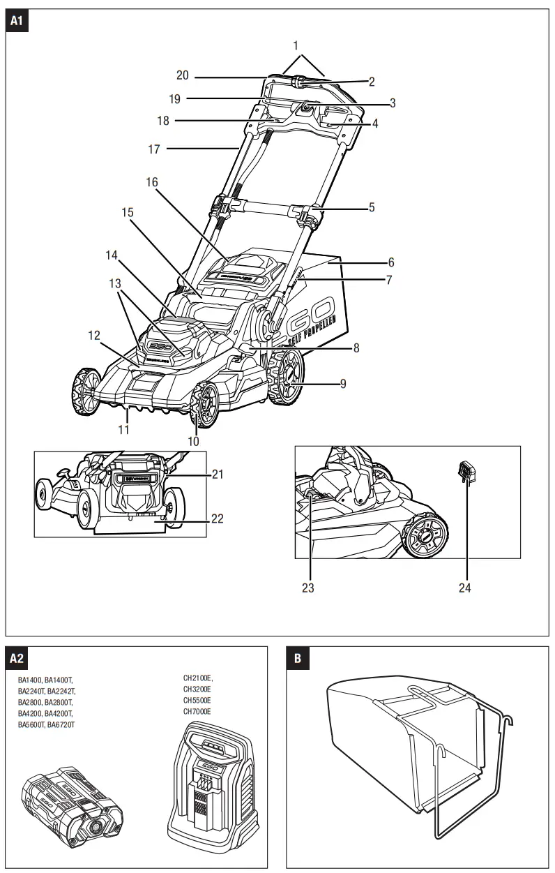 EGO LM2130E-SP 56 Volt Lithium-Ion Cordless Mower - Parts 1