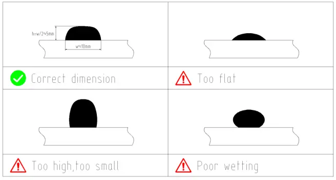 Sunman eArc SMF Flat Roofs with CS Silicone fig 24