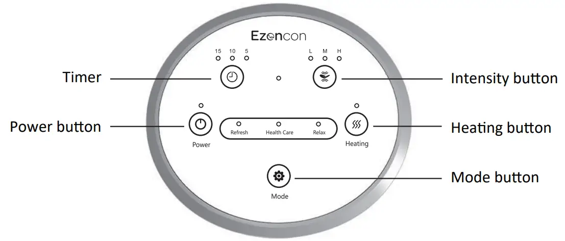 Ezencon EZ Y18D Hand Massager - Power buton