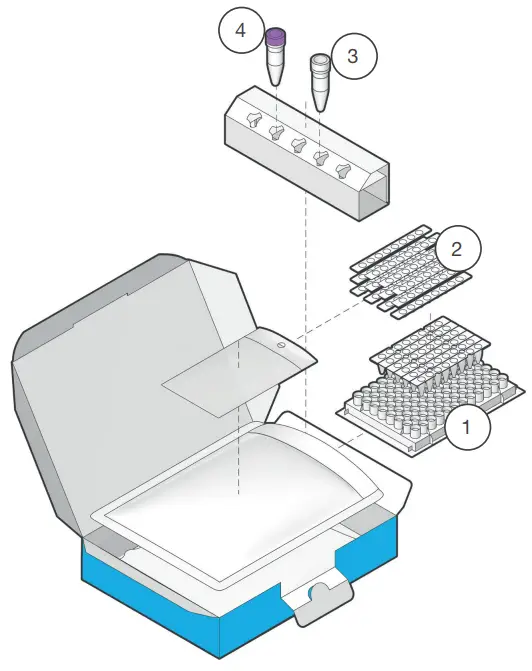 hygiena STEC Identification LyoKit - Kit Contents