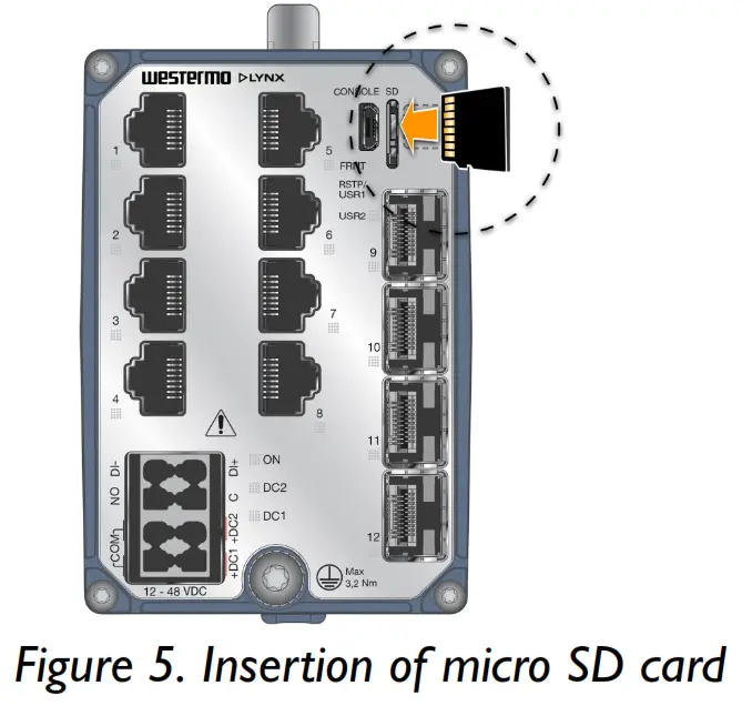 westermo Lynx 5600 Series Industrial Gigabit Switch - Micro SD