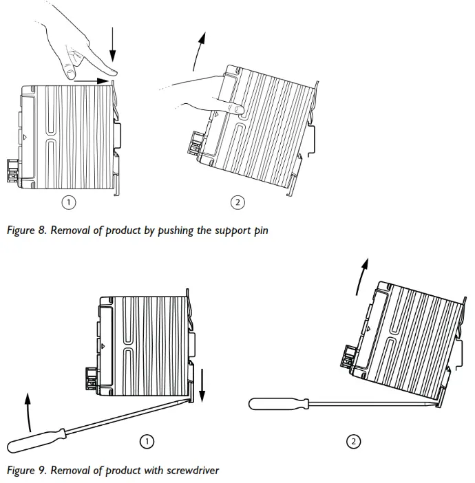 westermo Lynx 5600 Series Industrial Gigabit Switch - Mounting1