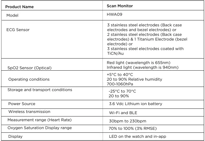 WITHINGS HWA09 Smartwatch Scan Monitor 03