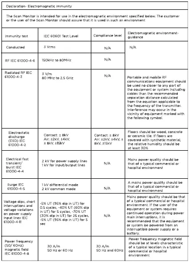 WITHINGS HWA09 Smartwatch Scan Monitor 04