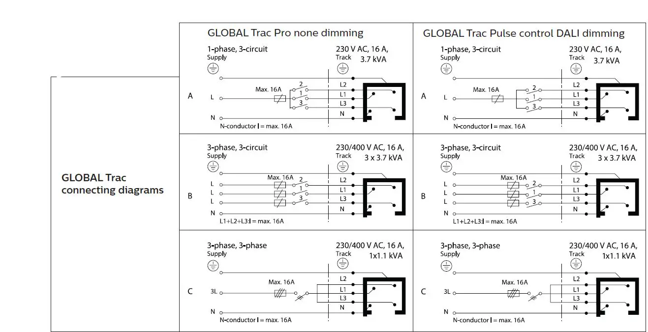PHILIPS-KT-Series-MyCreation-Tailored-Lighting-5