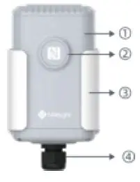 Milesight-EM500-Series-LoRaWAN-Light-Sensor-fig 1