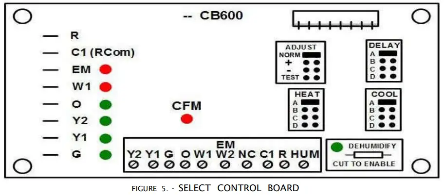 Chiltrix VMB Hydronic Water Coil Air Handler - Fig 3