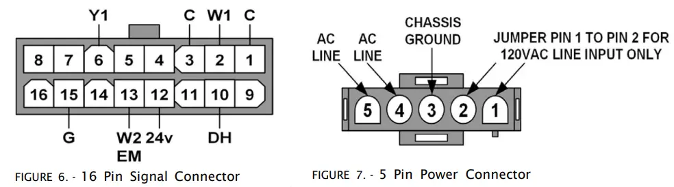 Chiltrix VMB Hydronic Water Coil Air Handler - Fig 4