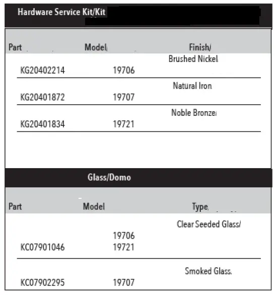 Hunter-19706,-19707,-19721-Lochemeade-Smoked-Glass-Ghandelier-08