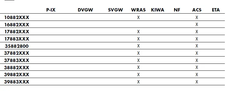 hansgrohe-39882000-AXOR-Citterio-Fixfit-Stop-Wall-Outlet-15