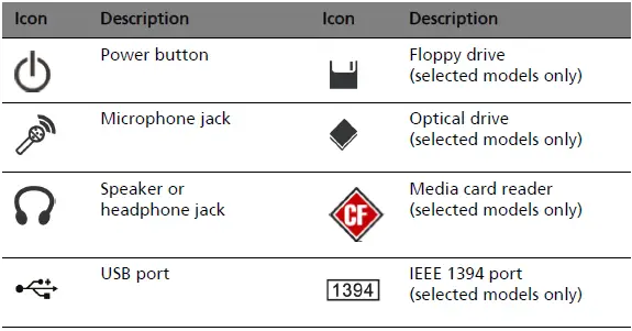 Acer-Aspire-T135-Tower-CPU-Front-panel-Table-Fig-1