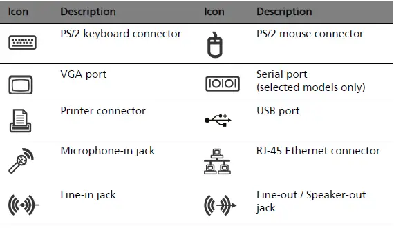 Acer-Aspire-T135-Tower-CPU-Rear-panel-Table-Fig-2
