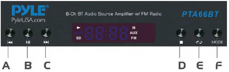 Pyle-PTA66BT-Wireless-BT-Streaming-Home-Audio-Source-Amplifier-fig-2