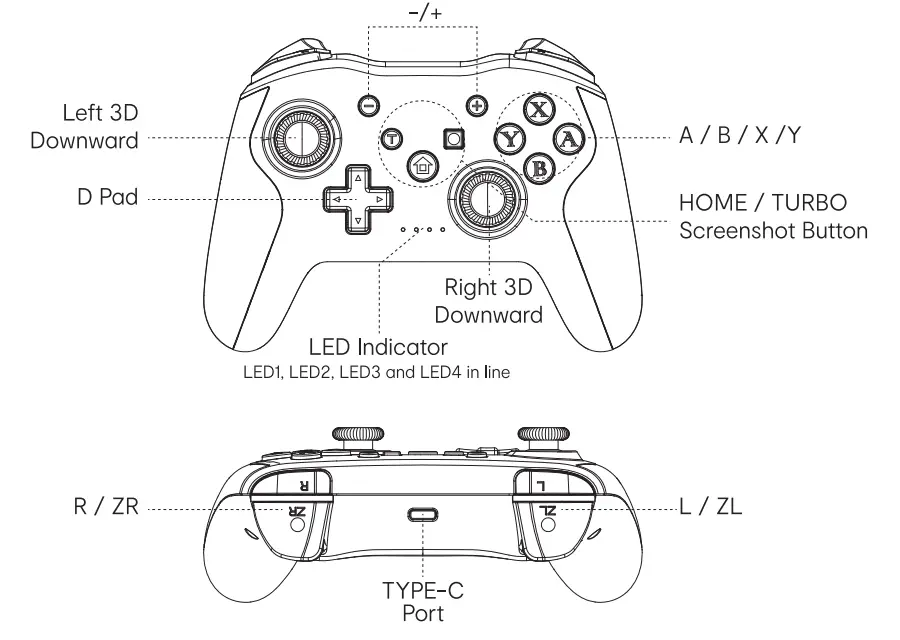 anko 43277674 Wireless Gaming Controller - Figure 3