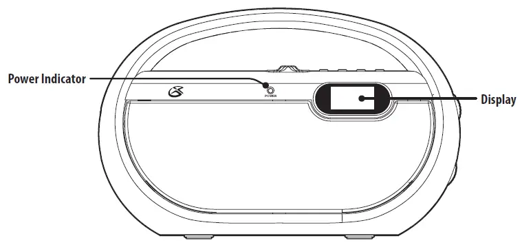 GPX R602B Portable Speaker with AMFM Radio-fig- (1)