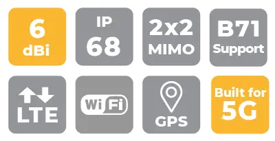 Peplink ANT-MB-22G-S-B-6 Wi-Fi Antenna system-fig- (1)