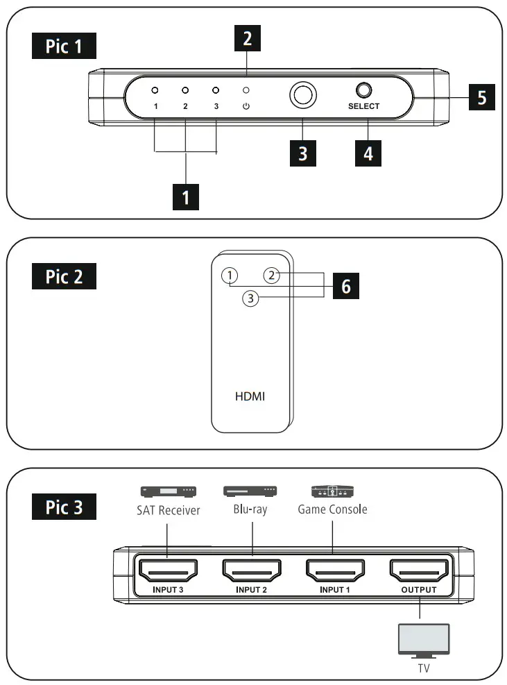 hama 00121760 Video HDMI Switcher - fig 1
