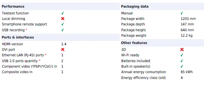 Samsung-UE42F5300-HD-Smart-TV-Black-FIG-2