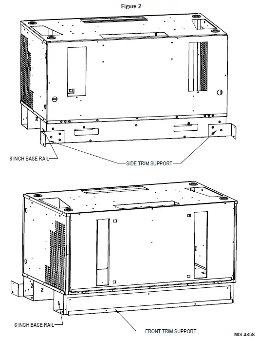 Bard-IRRZ-3-X-Rail-Replacement-with-Trim-Kit-FIG-2
